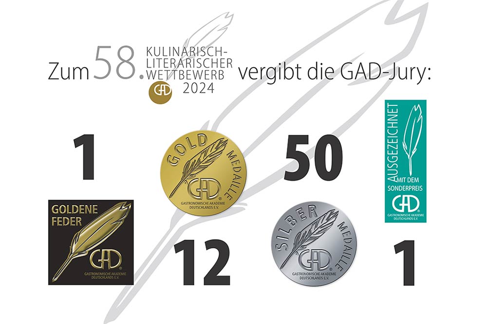 # Preisverleihung 2024 #